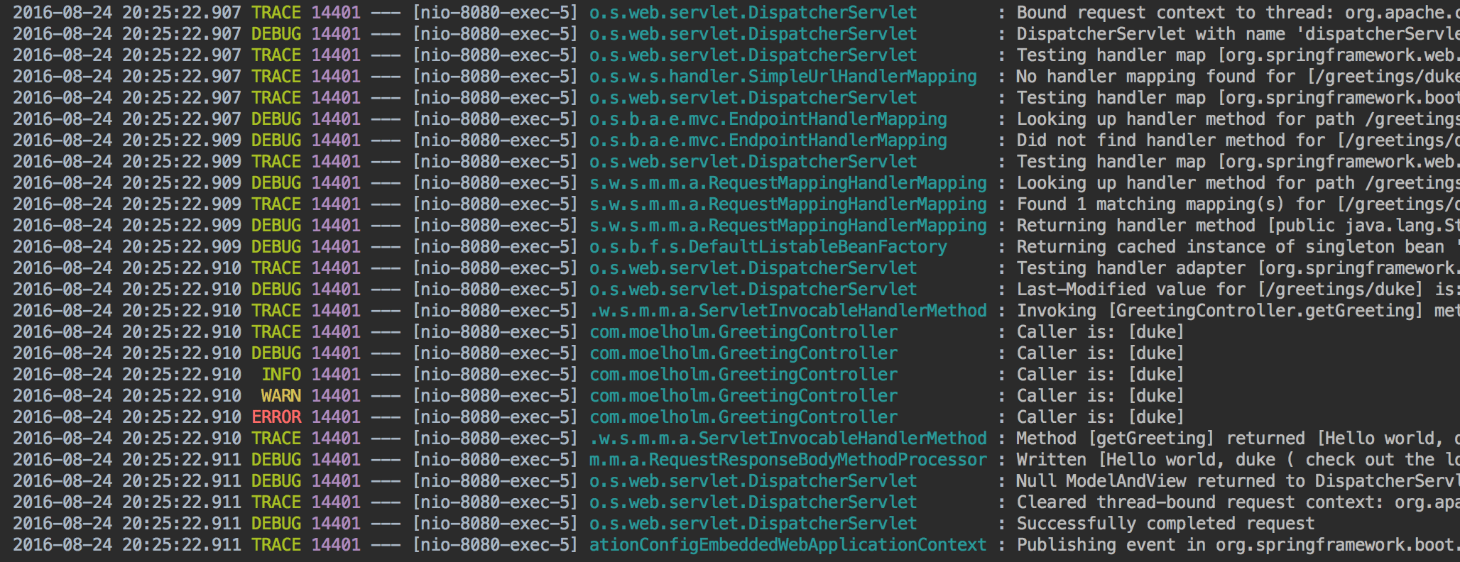 How To Set Logging Levels With Application properties CoderBoi