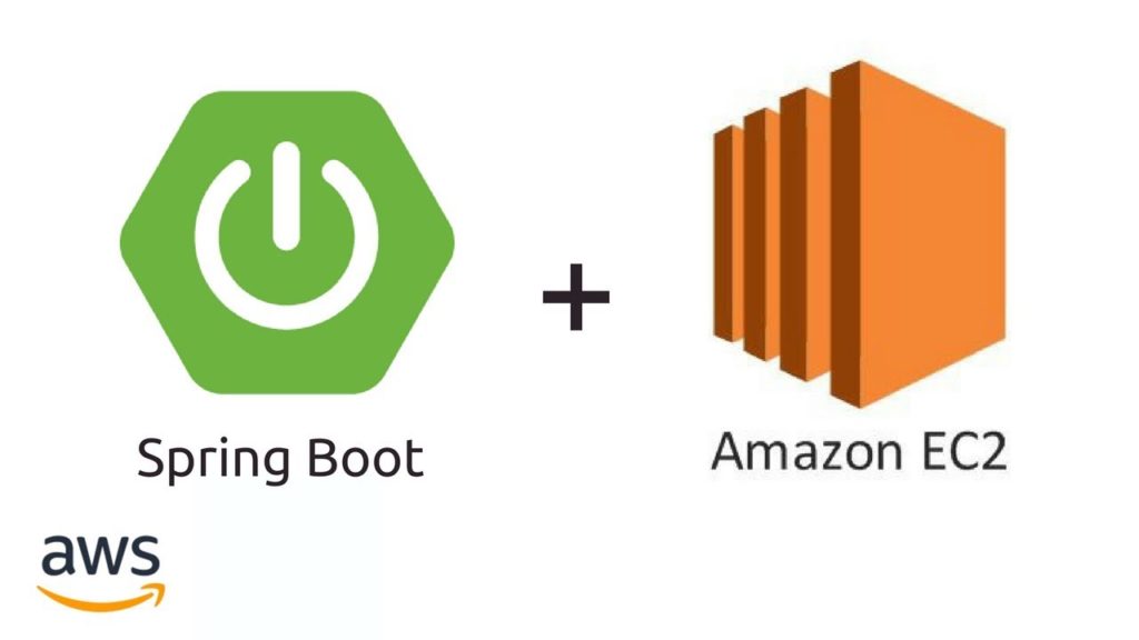 How can you deploy a Spring Boot application